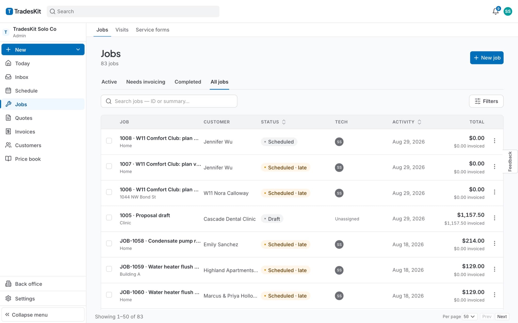 The jobs list: Active, Needs invoicing, Completed, and All jobs views with status, tech, and totals per row